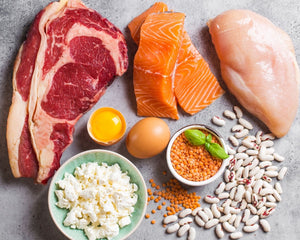 Protein İhtiyacı Hesaplama Aracı