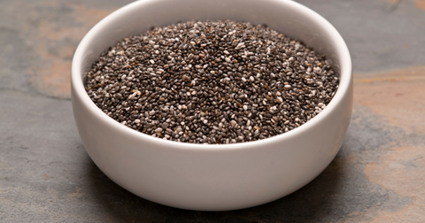 Chia Tohumu Neye İyi Gelir?