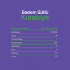 KİND OF BALANCED Badem Sütlü Kurabiye 50g