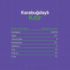 KİND OF BALANCED Karabuğdaylı Kıtır 50g