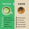 PERFECTTED Orijinal Matcha Nespresso Uyumlu Kapsüller 10 Adet x 1,5g