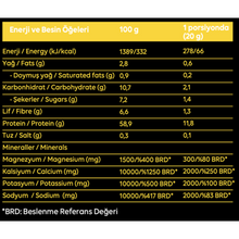 Görseli Galeri görüntüleyiciye yükleyin, SAF Athletics Re-load Mix 240g
